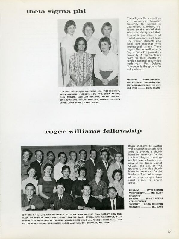 Maryleela Rao, Homecoming Queen. 1961