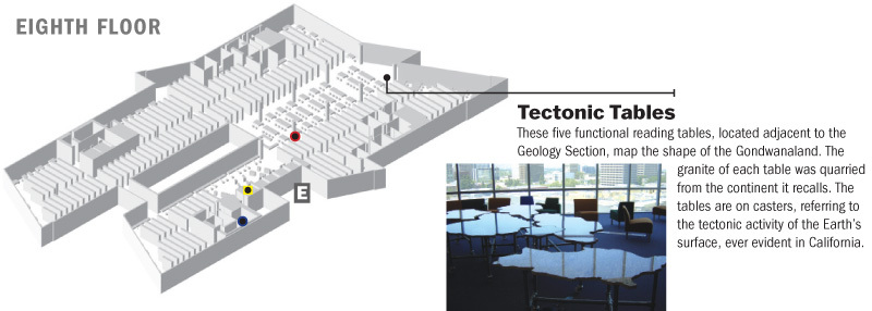Location of Tectonic Tables