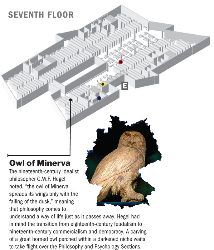 Location of Owl of Minerva