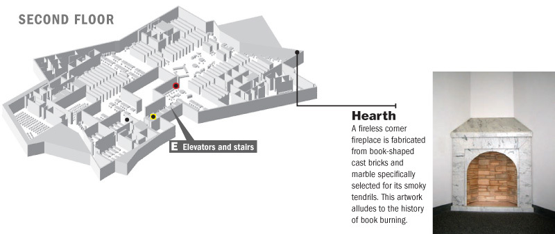 Location of Hearth