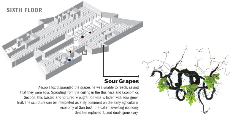 Location of Sour Grapes
