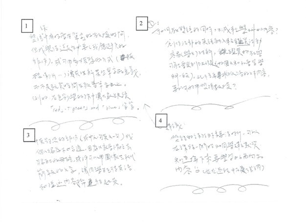 #4 Student Response (using Mandarin) to “Will art classes change if English is introduced?”