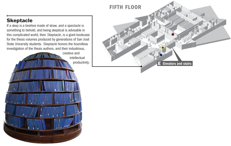Location of Skeptacle