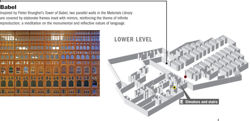 Location of Babel