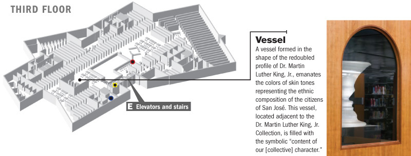 Location of Vessel