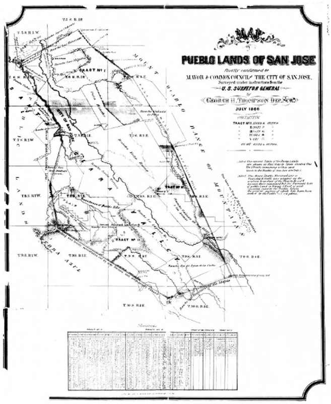 1871 Pueblo San José