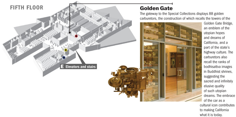 Location of Golden Gate