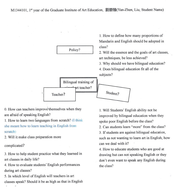 #1 Student Response (Translated by Alice Xie 謝佩娟) to “Will art classes change if English is introduced?”