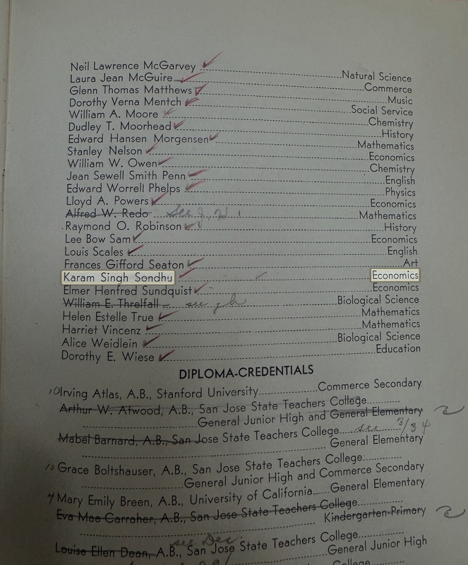 Name of Karam Singh and his Major, 1934
