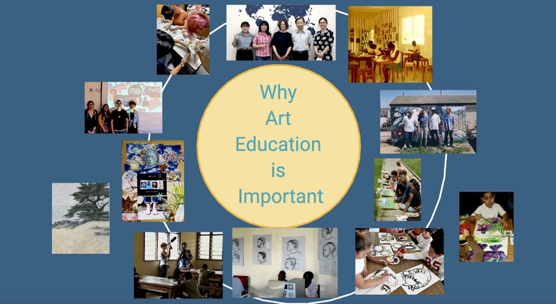 My Art Education Forum Timeline Poster