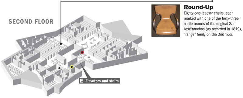 Location of Round Up