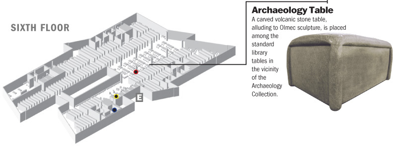 Location of Archaeology Table