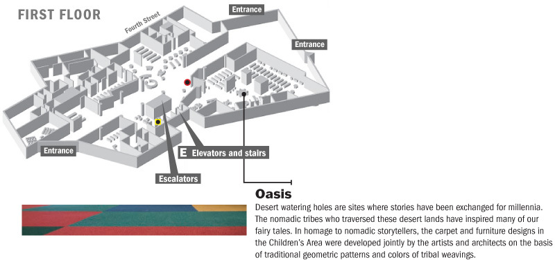 Location of Oasis