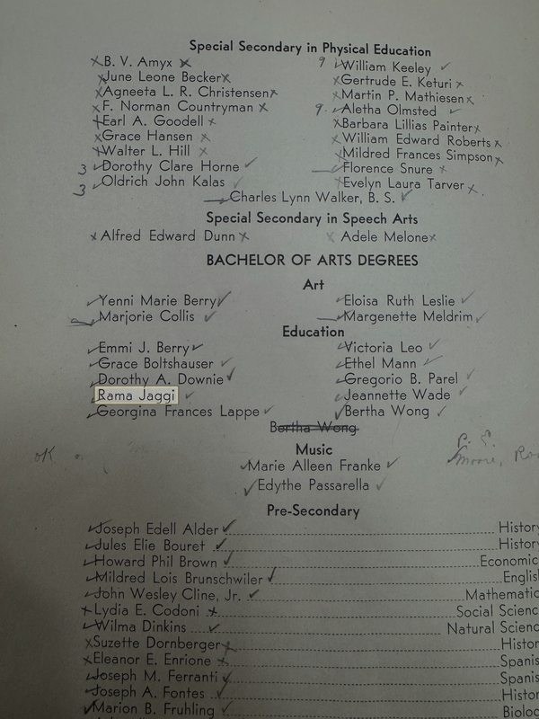 Rama Jaggi graduates in 1933