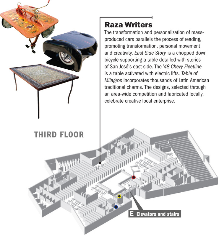 Location of Raza Writers