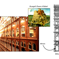 Babel drawing