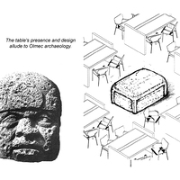 Archaeology Table drawing