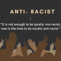 Anti-Racist poster