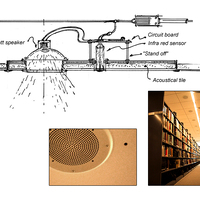 Page Passage