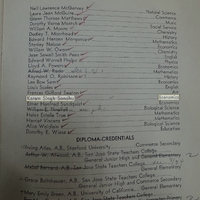 Name of Karam Singh and his Major, 1934