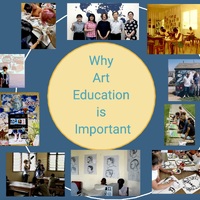 My Art Education Forum Timeline Poster