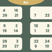 Self-Portrait Lesson in Mandarin